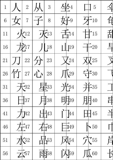 11画的汉字取名常用字大全男孩