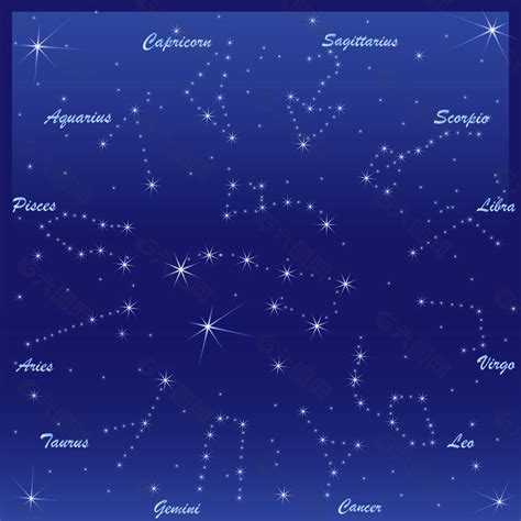 12星座星空图