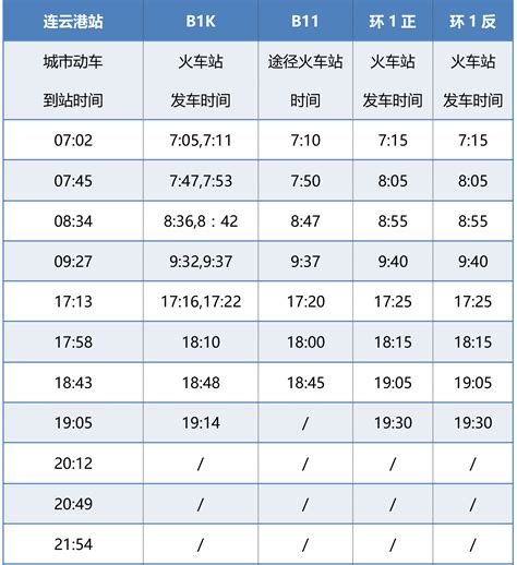 123路发车时间表
