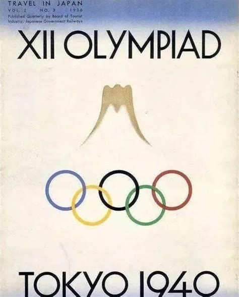 1940年奥运会在什么地方举行