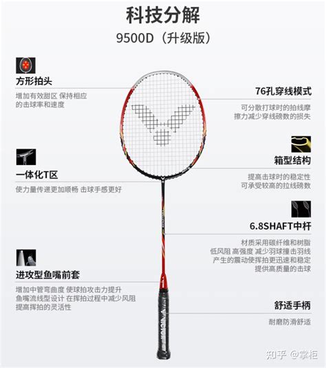 200-700元羽毛球拍推荐