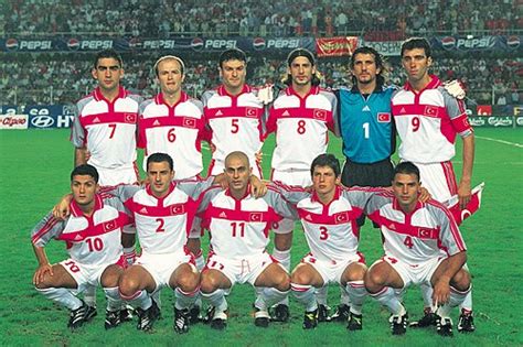 2002世界杯土耳其大名单