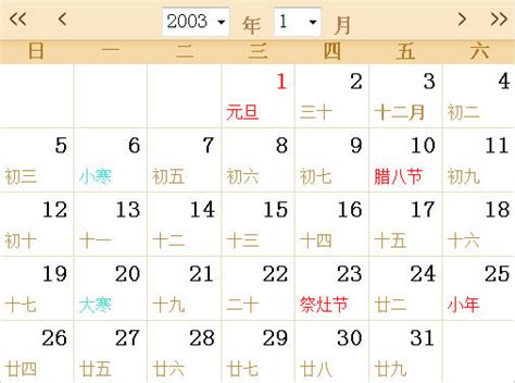 2003年农历10月15日是阳历多少