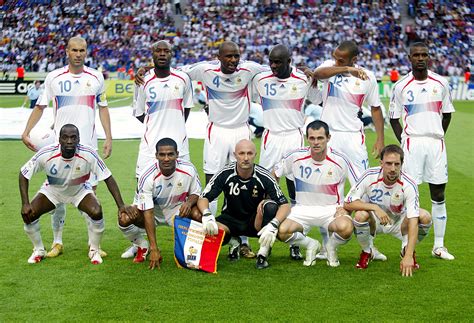 2006年世界杯法国队阵容