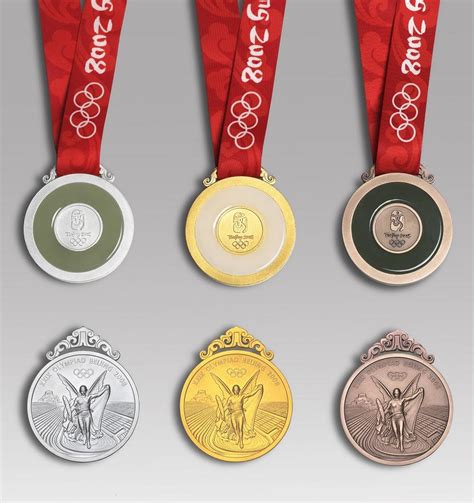 2008北京奥运会奖牌