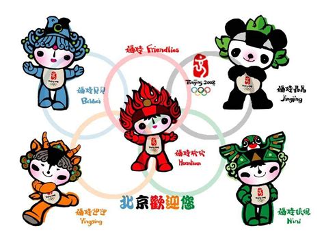2008奥运会吉祥物介绍