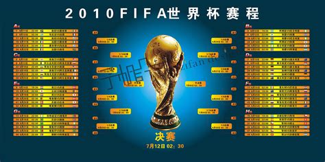 2010世界杯全部比分表