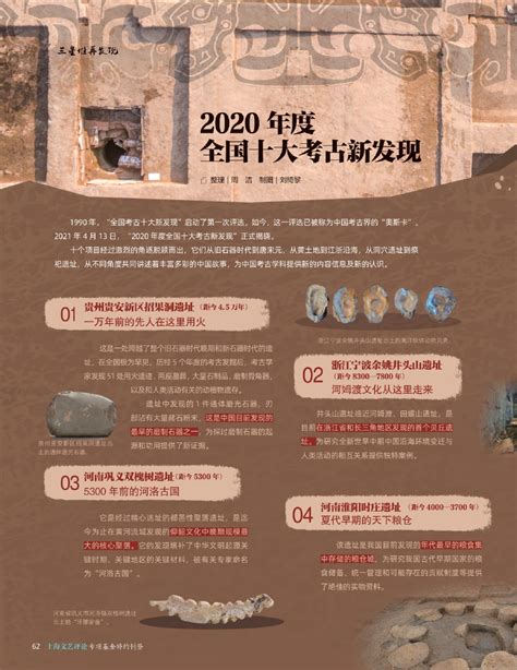2020全国十大考古