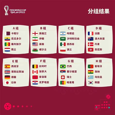 2022世界杯亚洲出线队伍