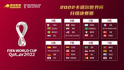 2022世界杯分组抽签完整过程