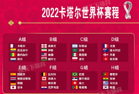 2022世界杯足球名单表