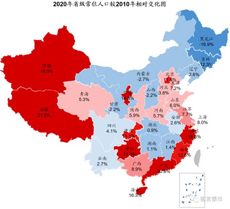 2022中国各地人口增长