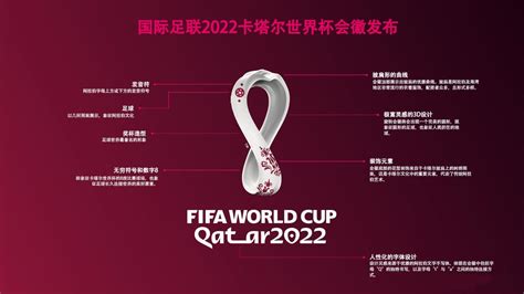2022卡塔尔世界杯第一场比赛