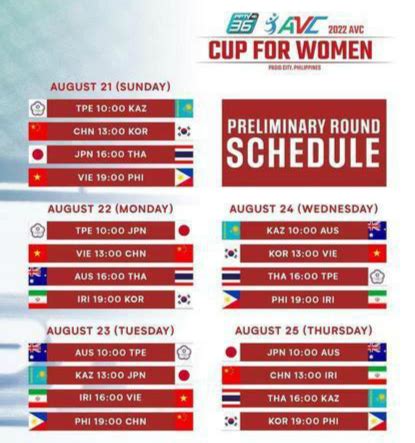 2022女足亚洲杯决赛具体赛程