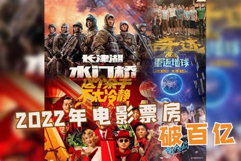2022年中国电影票房排行榜前十名