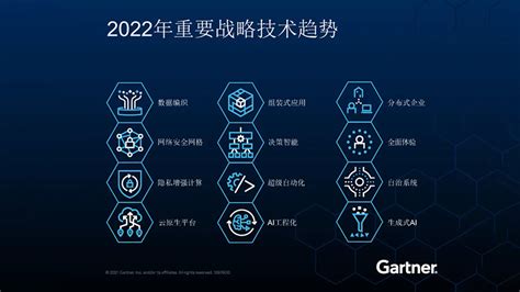 2022年重要的seo技术