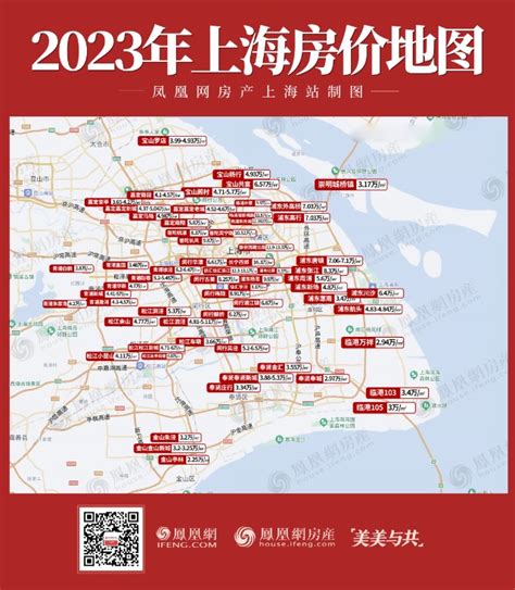2023上海大牌走势
