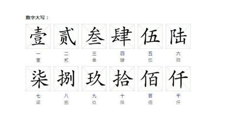 21中文怎么写