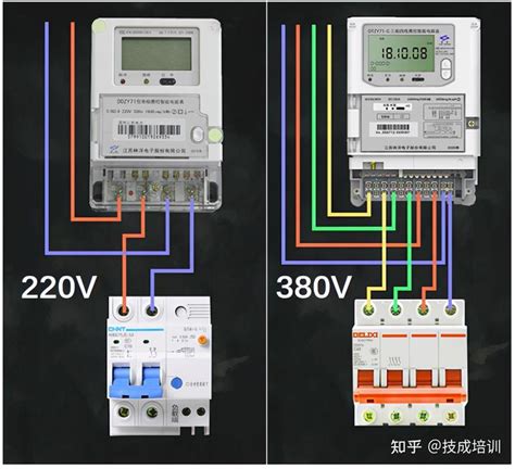 220v和110v电压的区别