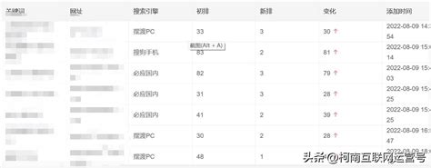 2o8a5_斗门区网站seo优化排名一览表