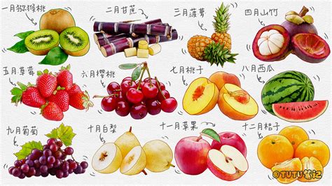 3-4月的应季水果是什么
