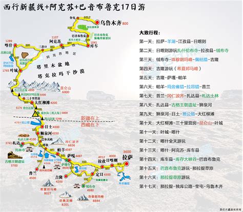 318川藏线全程实录