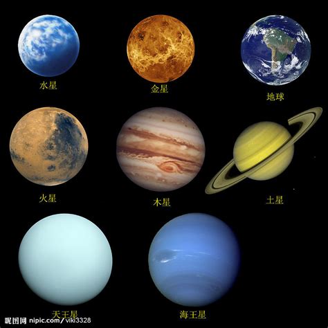 8大行星哪个最恐怖