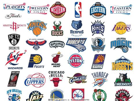 NBA共有几个球队