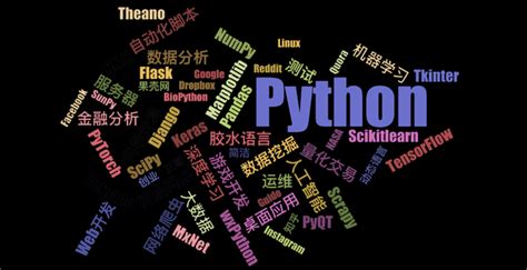 Python需要学哪些