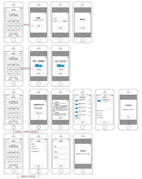 app从0到1原型设计方法