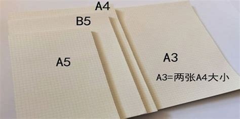b5纸多大尺寸比a4大