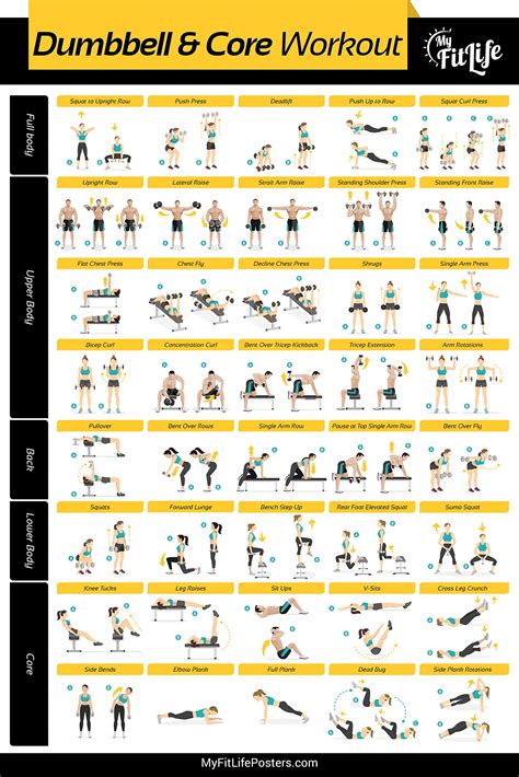 best fitness guide