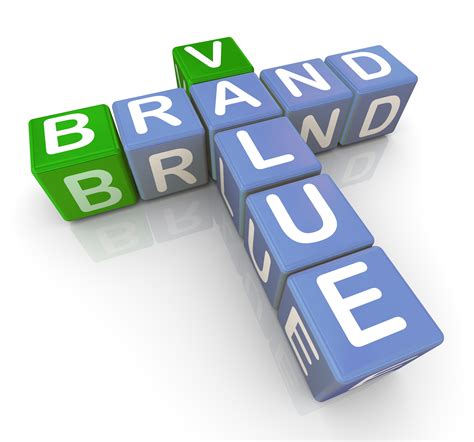brand value and brand promotion