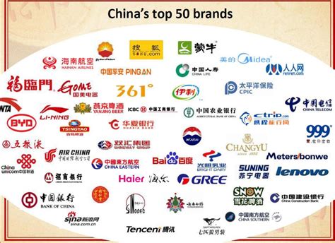 chinese brand names
