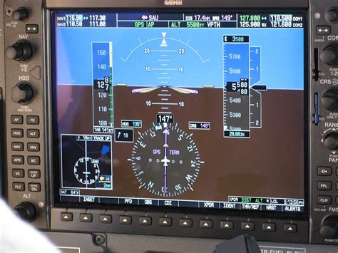 electronic flight display