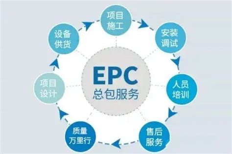 epc项目投标文件包括