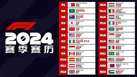 f1上海大奖赛正赛直播