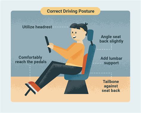 good driving posture