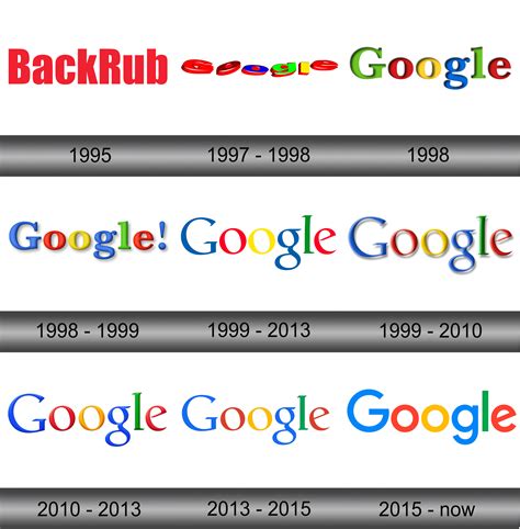 google logo根据话题变化