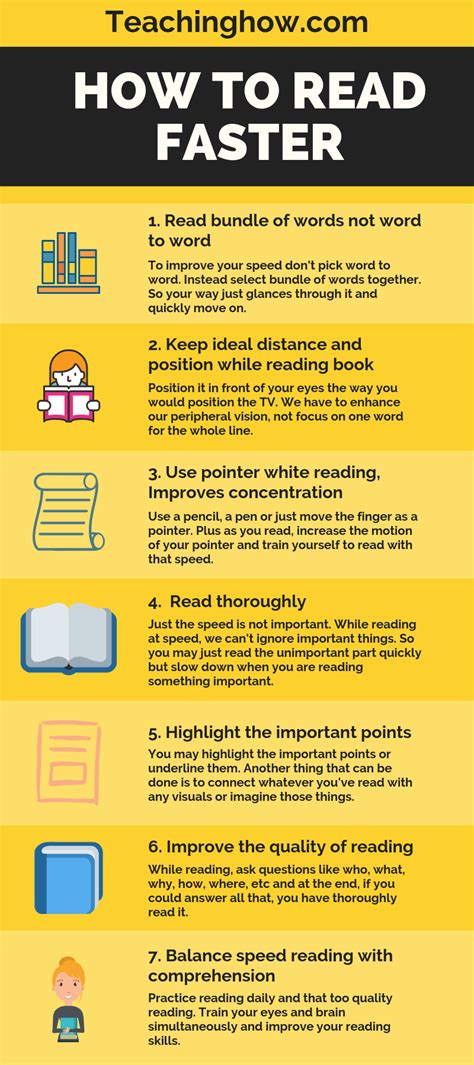 how to improve reading speed