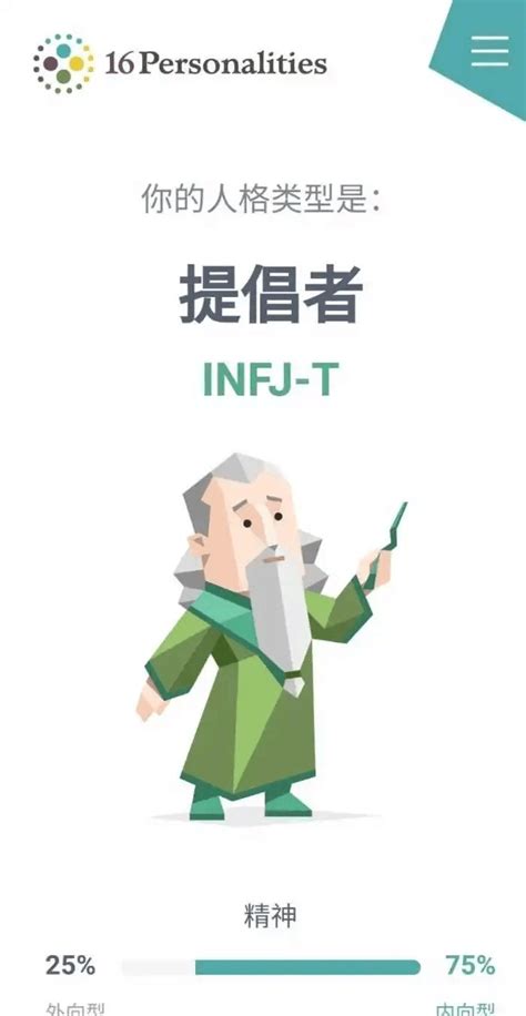 infj是什么意思网络用语