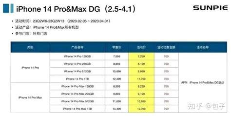 iphone14pro全系降价截止日期