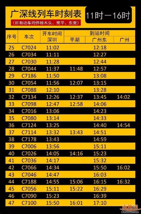 k462次列车时刻表