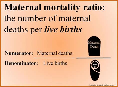 maternal mortality ratio