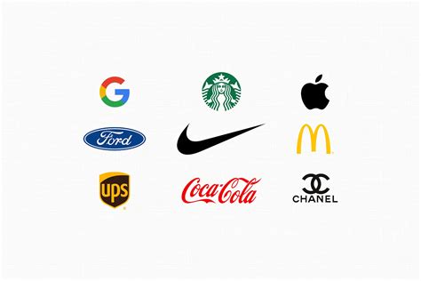 most recognized brands