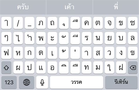 nong在泰语里是什么意思