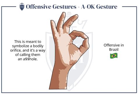 offensive posture
