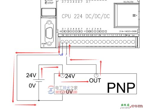 pnp传感器与西门子plc接线图