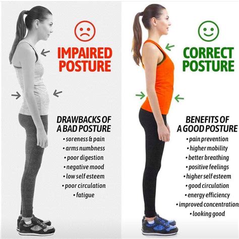 posture correction