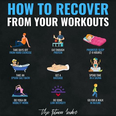 recovery training for muscles